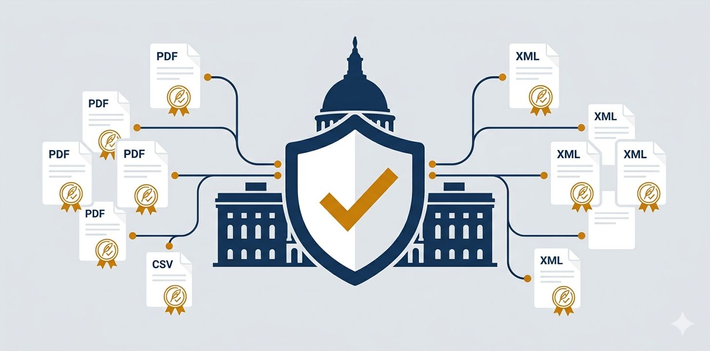 E-İmza Entegrasyonu: Projenizi 3 Ay Geciktirmeden, Bütçenizi Aşmadan, Regülasyona Uyumlu Çözüm